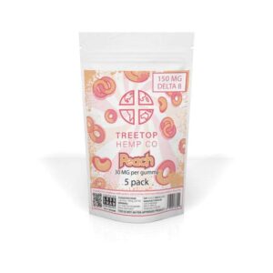 Buy Treetop Hemp Co Delta 8 Gummies